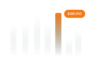 Build Wealth Over Time